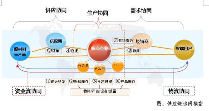 勤牛实业：制造业风向标的前行之路